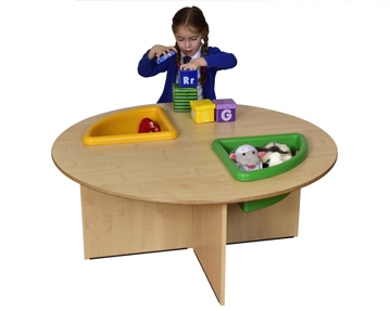 Activity Tables