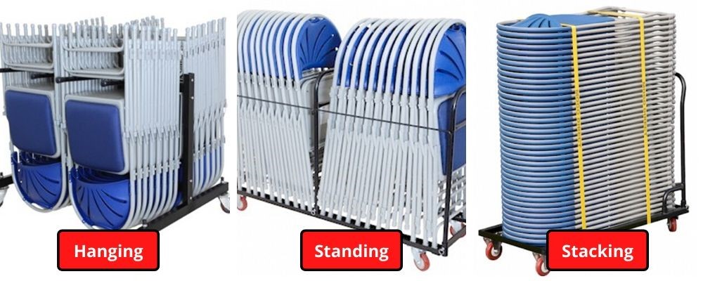 The Ultimate Folding Chairs Buying Guide: Types, Materials and Benefits of Use
